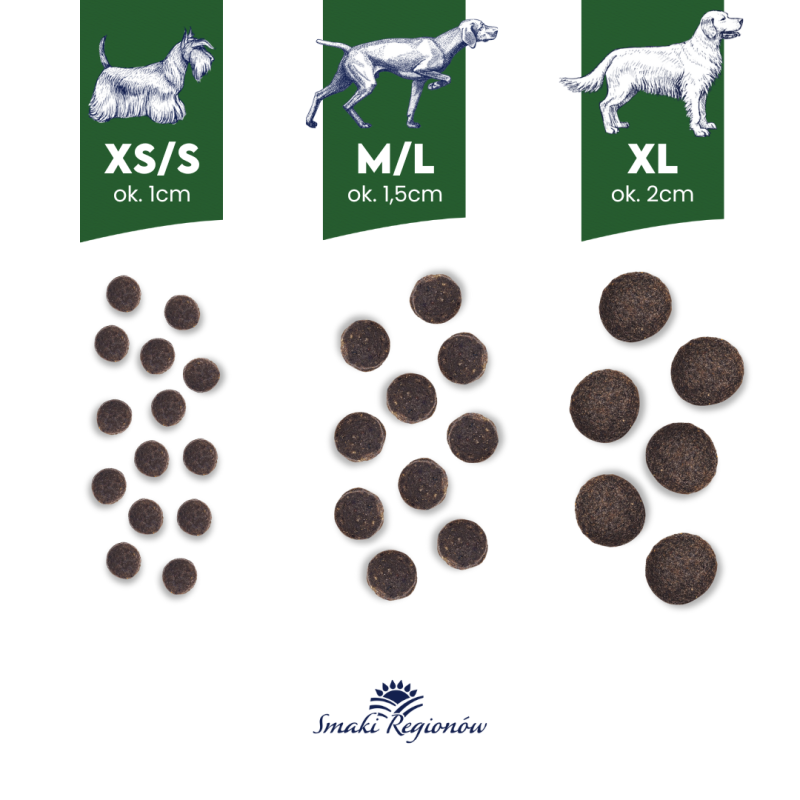 BALTICA Polska karma z kaczką i gruszką 1kg / psy małe