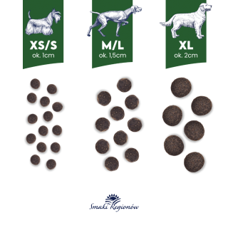 Kaczka z gruszką dla ras średnich i dużych karma 3kg - Baltica Smaki Regionów