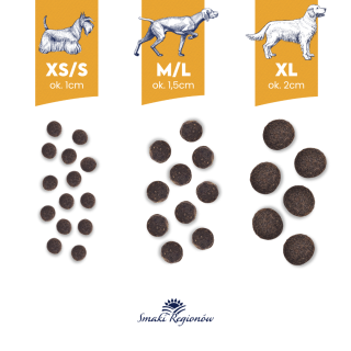 Cielęcina z wieprzowiną dla ras średnich i dużych karma 12kg - Baltica Smaki Regionów