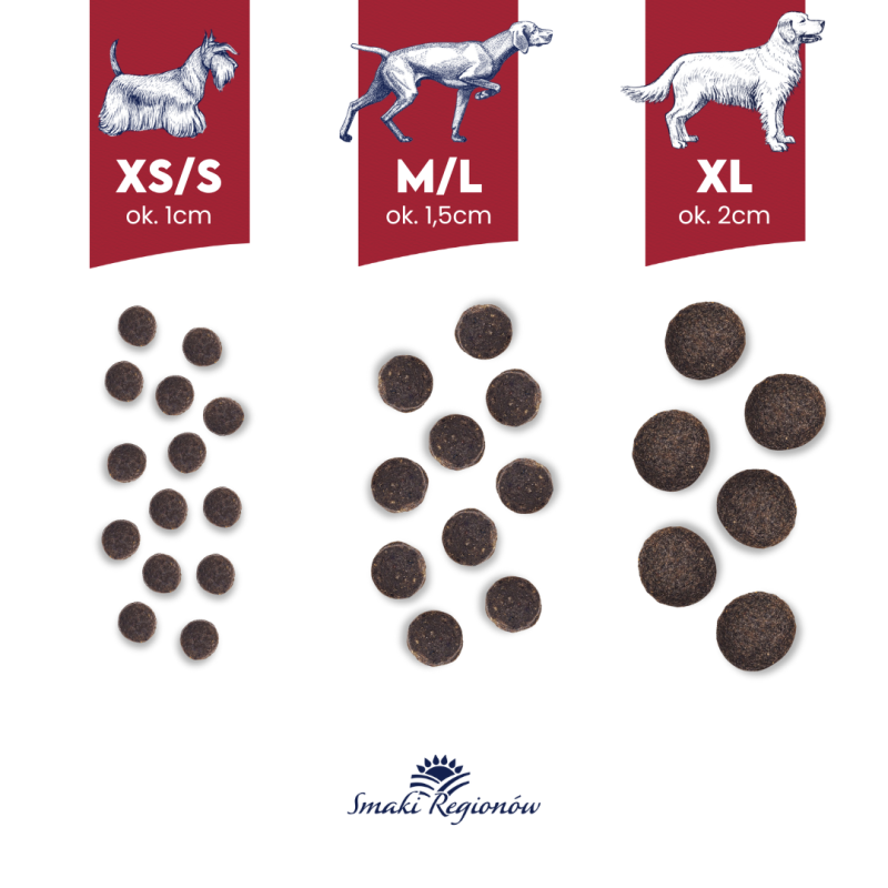 2x Wołowina z warzywami dla ras małych i miniaturowych karma 1kg - Baltica Smaki Regionów