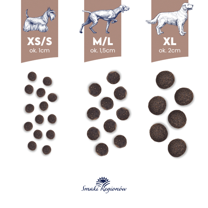 2x Dziczyzna z owocami leśnymi dla ras małych i miniaturowych karma 1kg - Baltica Smaki Regionów