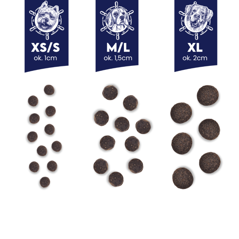 2x Łosoś z królikiem dla ras małych i miniaturowych karma 1kg - Baltica Excellent