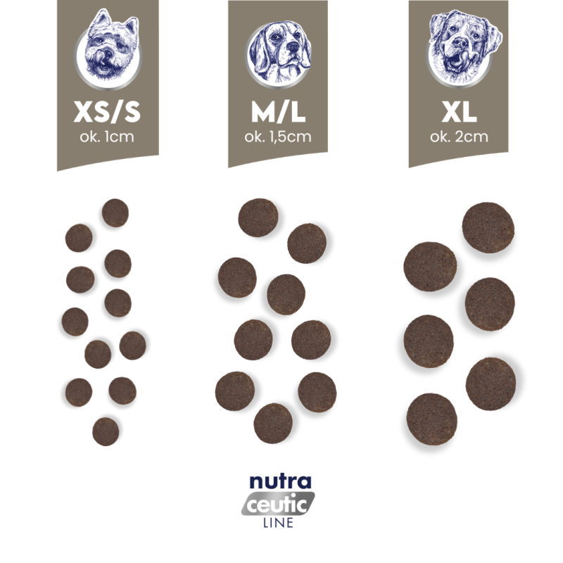 2x Królik z ryżem dla ras małych i miniaturowych karma 1kg - Baltica Nutraceutic