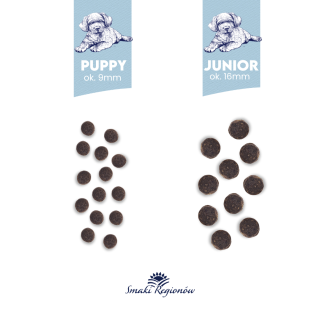 Jagnięcina z cielęciną dla szczeniąt wszystkich ras karma 6kg - Baltica Smaki Regionów