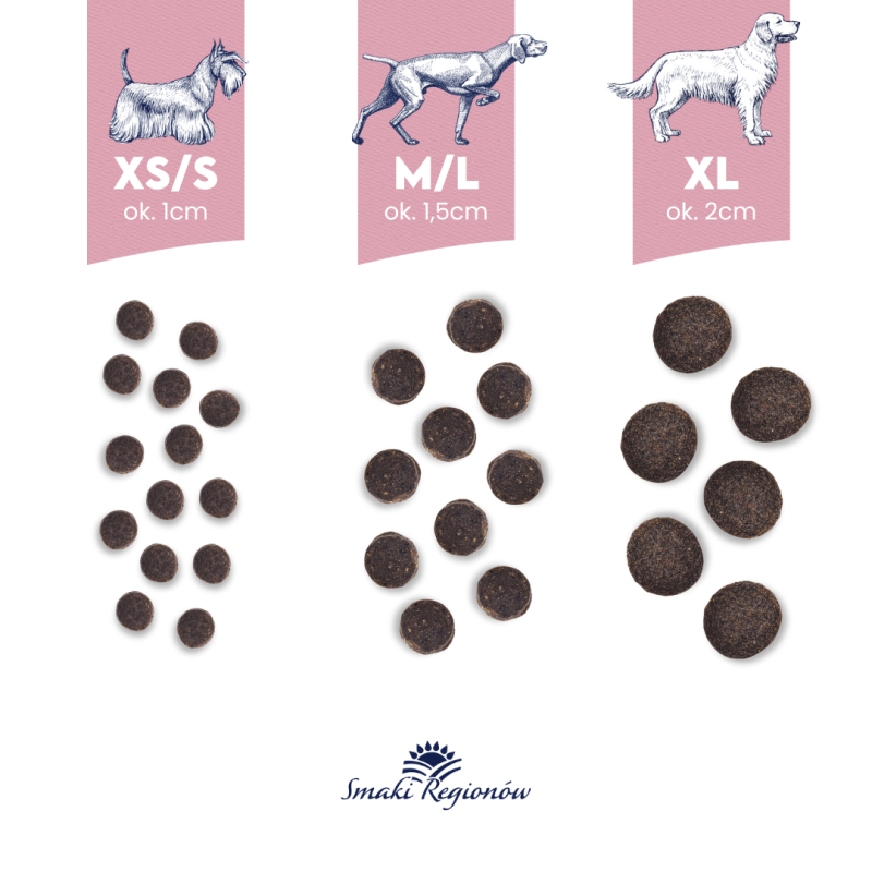 Jagnięcina z królikiem dla ras małych i miniaturowych karma 3kg - Baltica Smaki Regionów + karma mokra dla psa 400g