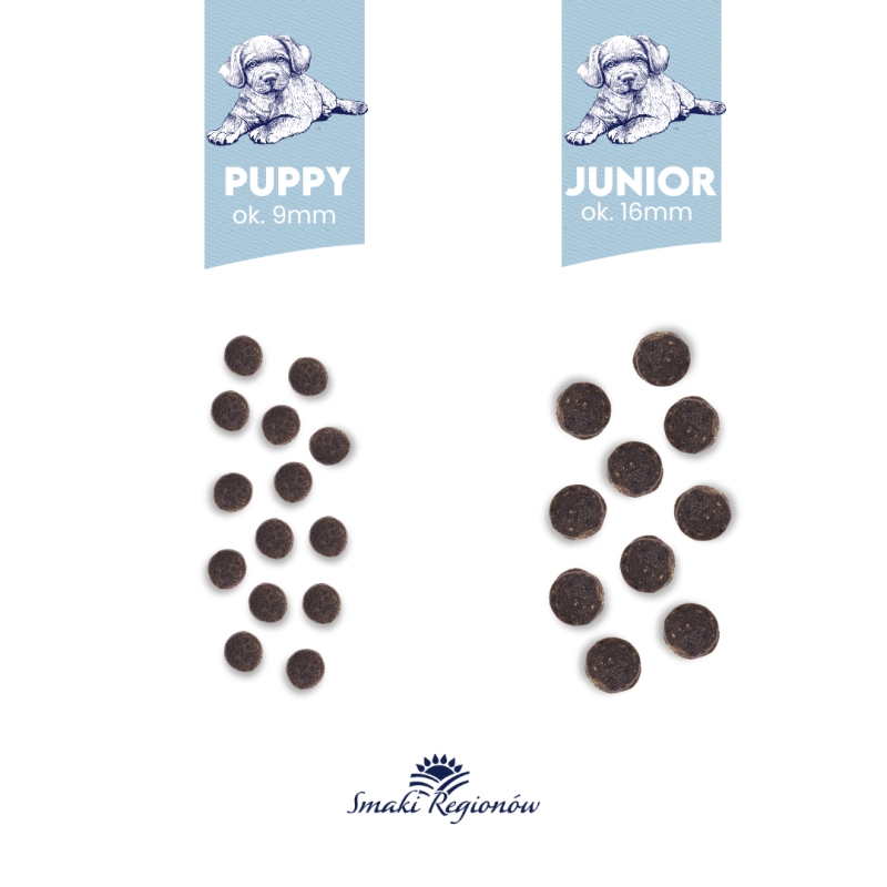 Jagnięcina z cielęciną dla szczeniąt wszystkich ras karma 6kg - Baltica Smaki Regionów