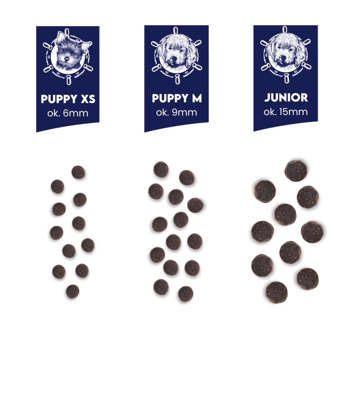 BALTICA Karma PUPPY&JUNIOR dla szczeniąt rasa duża