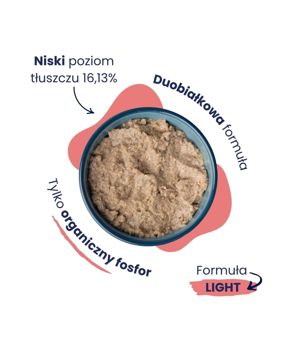 Karma mokra dorsz z krylem LIGHT dla kota 185g - Baltica Excellent