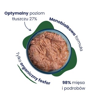Karma mokra mono kaczka dla kota 185g - Baltica Smaki Regionów