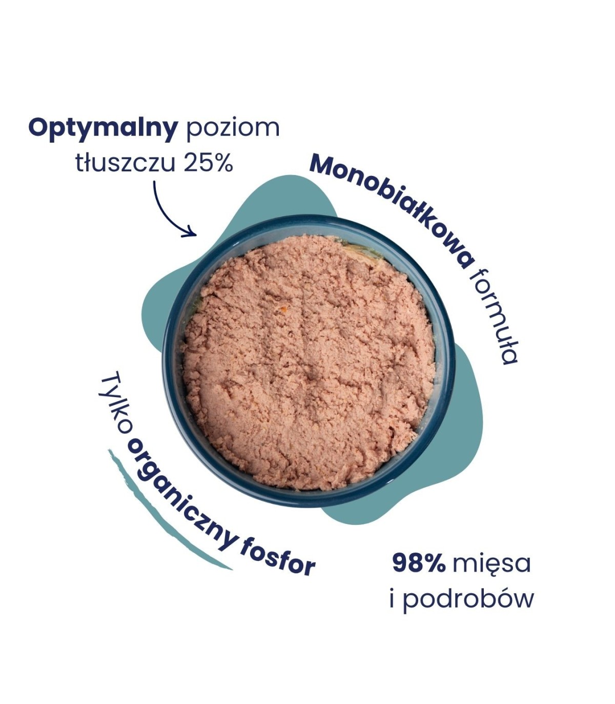 Karma mokra mono indyk dla kota 400g - Baltica Smaki Regionów