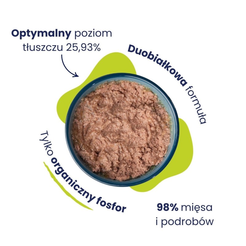 Karma mokra Tuńczyk z kurczakiem dla kota 185g - Baltica Excellent