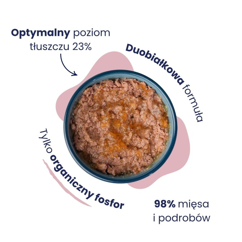 Karma mokra dla kociąt z jagnięciną i indykiem 185g - Baltica Smaki Regionów