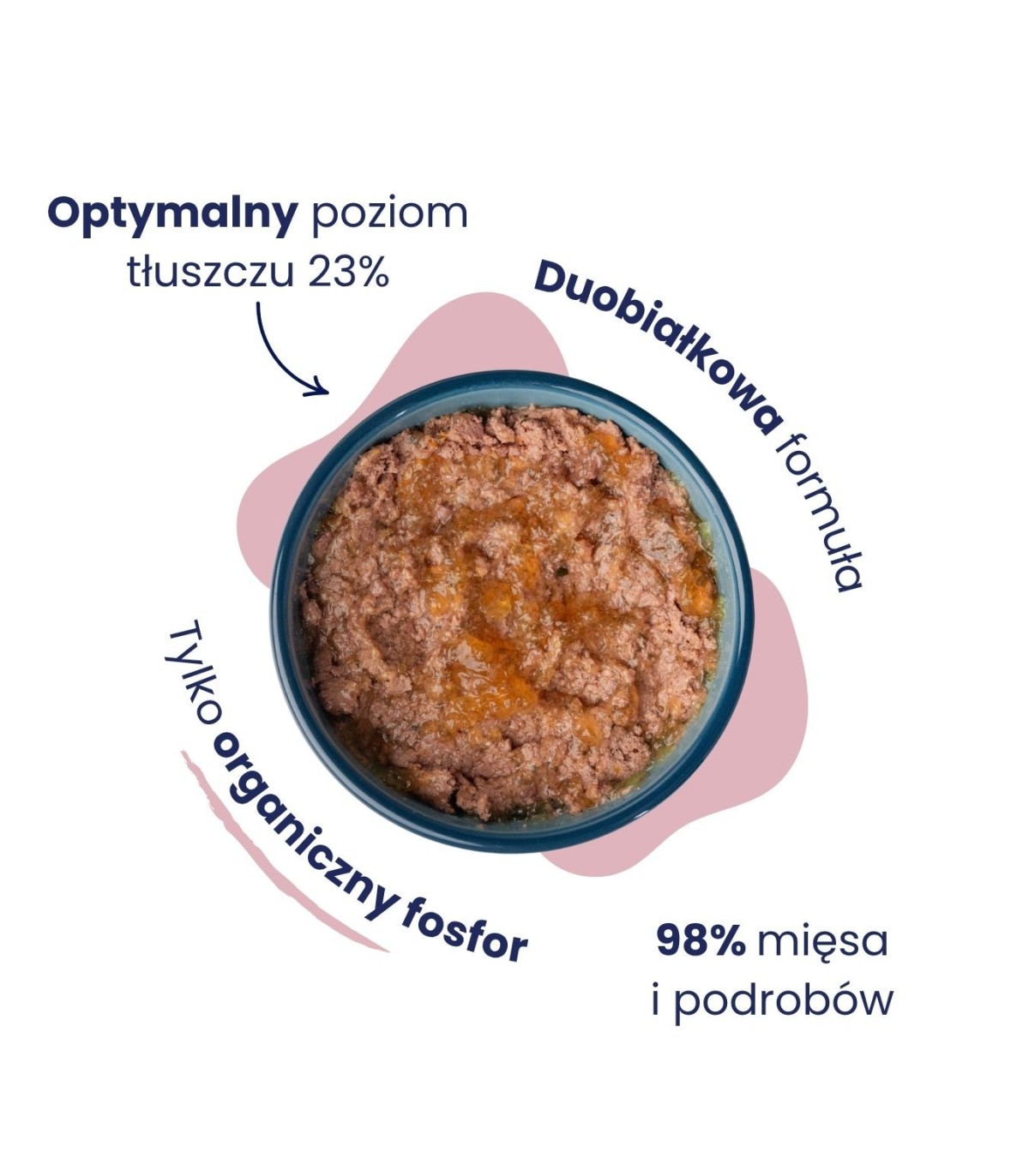 Karma mokra dla kociąt z jagnięciną i indykiem 185g - Baltica Smaki Regionów