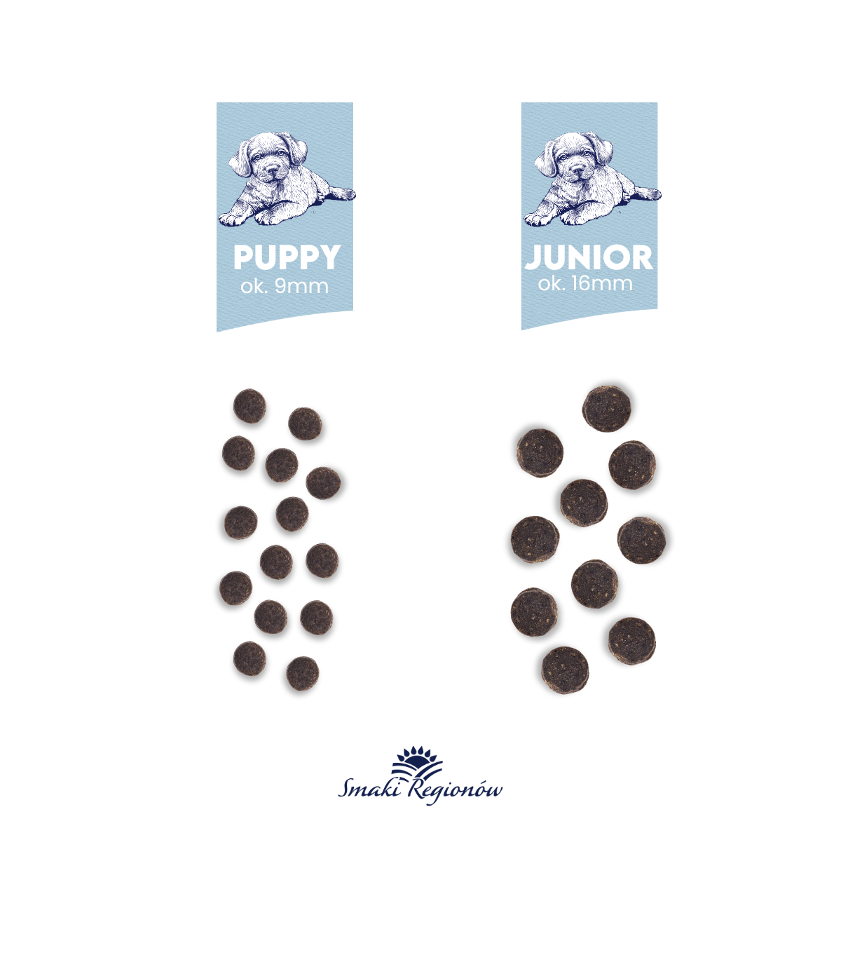 2x Jagnięcina z cielęciną dla szczeniąt wszystkich ras karma 1kg - Rabat na drugie opakowanie