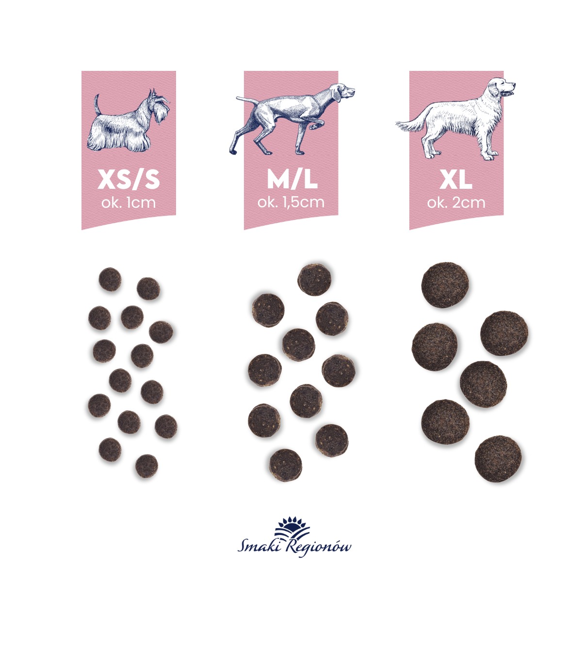 2x Jagnięcina z królikiem dla ras małych i miniaturowych karma 1kg - Rabat 30% na drugie opakowanie