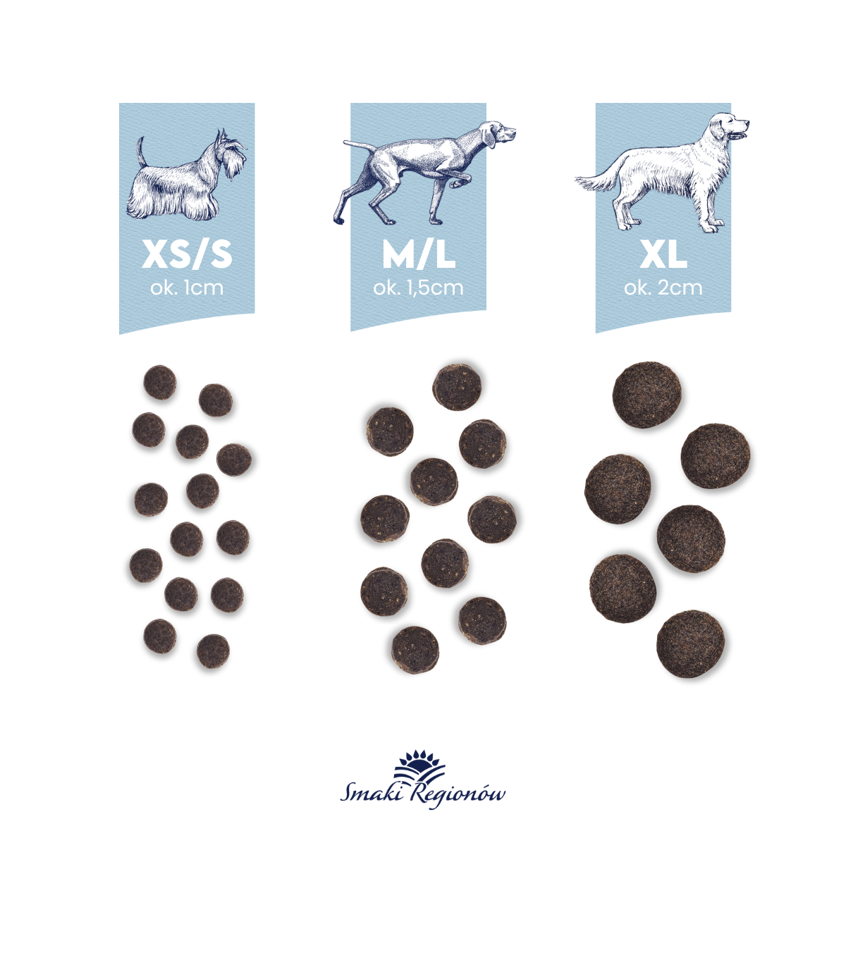 2x Cielęcina z jagnięciną dla ras małych i miniaturowych karma 1kg - Rabat na drugie opakowanie