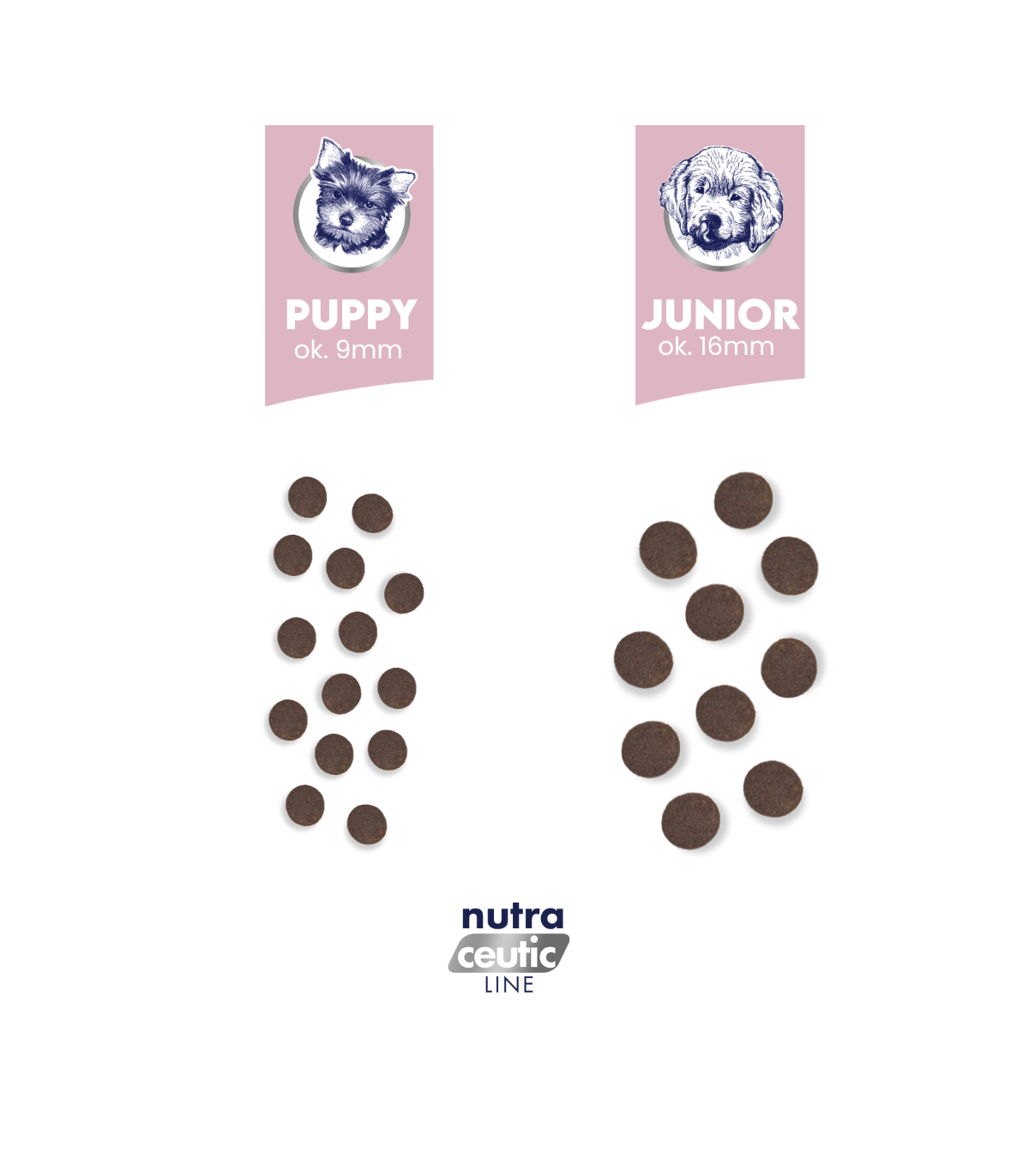 2x Jagnięcina z ryżem dla szczeniąt wszystkich ras karma 3kg - Rabat na drugie opakowanie