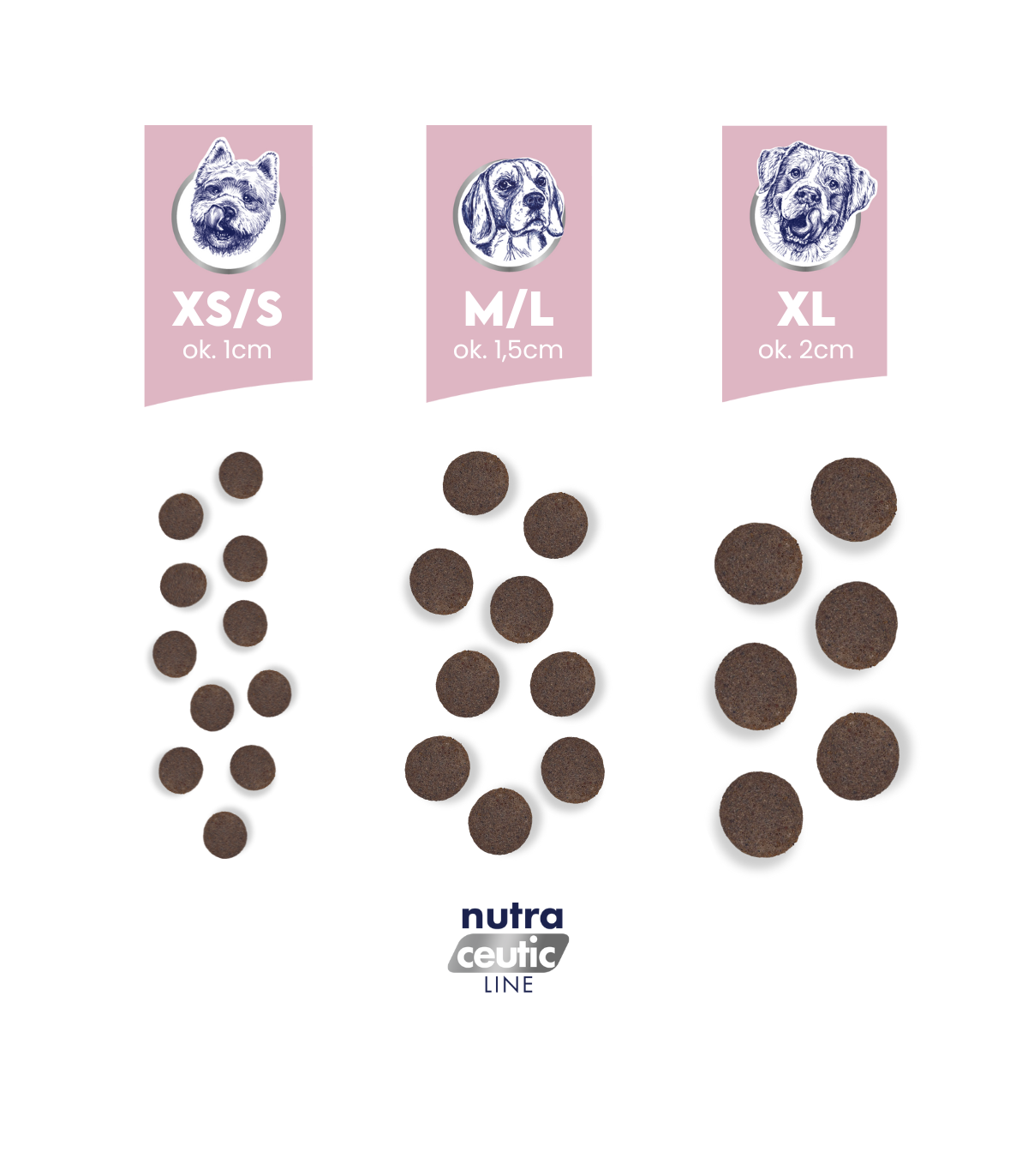 2x Jagnięcina z ryżem dla ras małych i miniaturowych karma 3kg - Rabat na drugie opakowanie