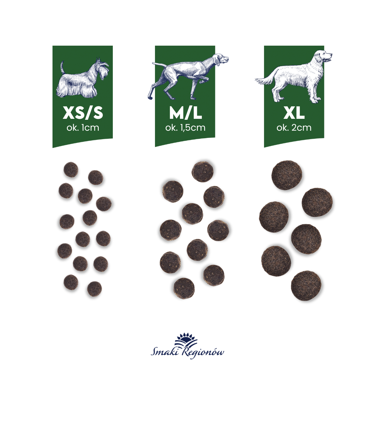 2x Kaczka z gruszką dla ras małych i miniaturowych karma 6kg - Rabat na drugie opakowanie