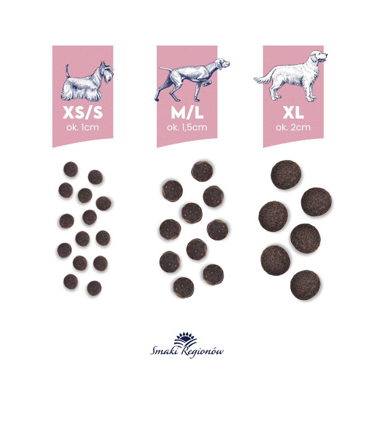 2x Jagnięcina z królikiem dla ras małych i miniaturowych karma 9kg - Rabat na drugie opakowanie