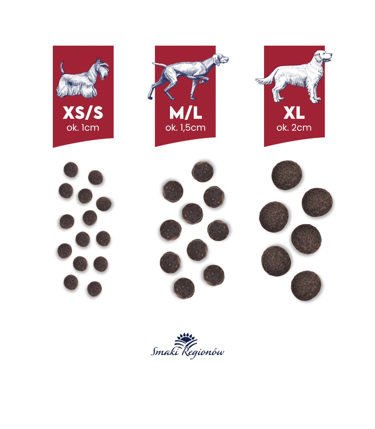 2x Wołowina z warzywami dla ras małych i miniaturowych karma 12kg - Rabat na drugie opakowanie