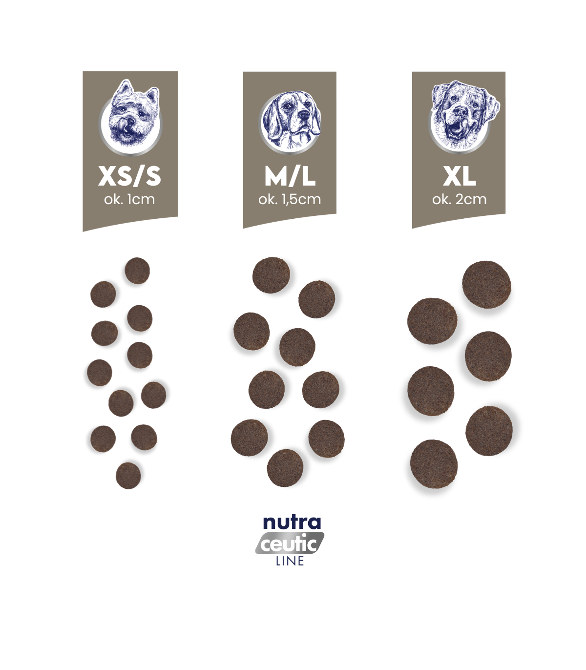 2x Królik z ryżem dla ras średnich karma 12kg - Rabat na drugie opakowanie