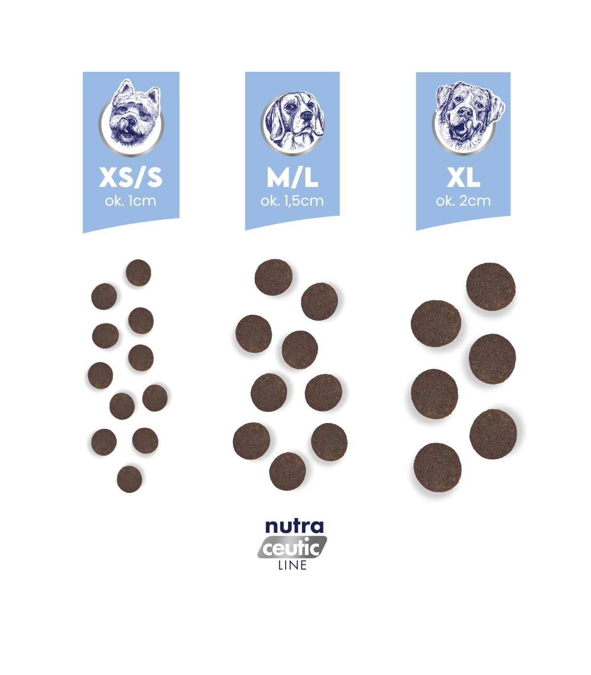 2x Ryba z ryżem (Light) dla ras małych i miniaturowych karma 12kg - Rabat na drugie opakowanie