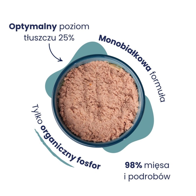 12x Karma mokra mono indyk dla kota 185g - Baltica Smaki Regionów