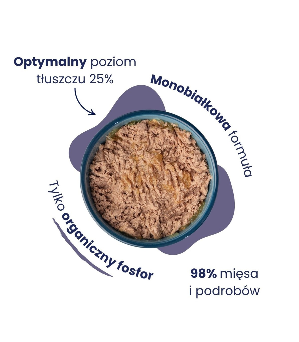 12x Karma mokra mono bażant dla kota 185g - Baltica Smaki Regionów