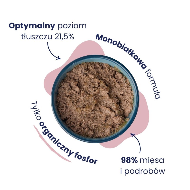 12x Karma mokra mono jagnięcina dla kota 185g - Baltica Smaki Regionów