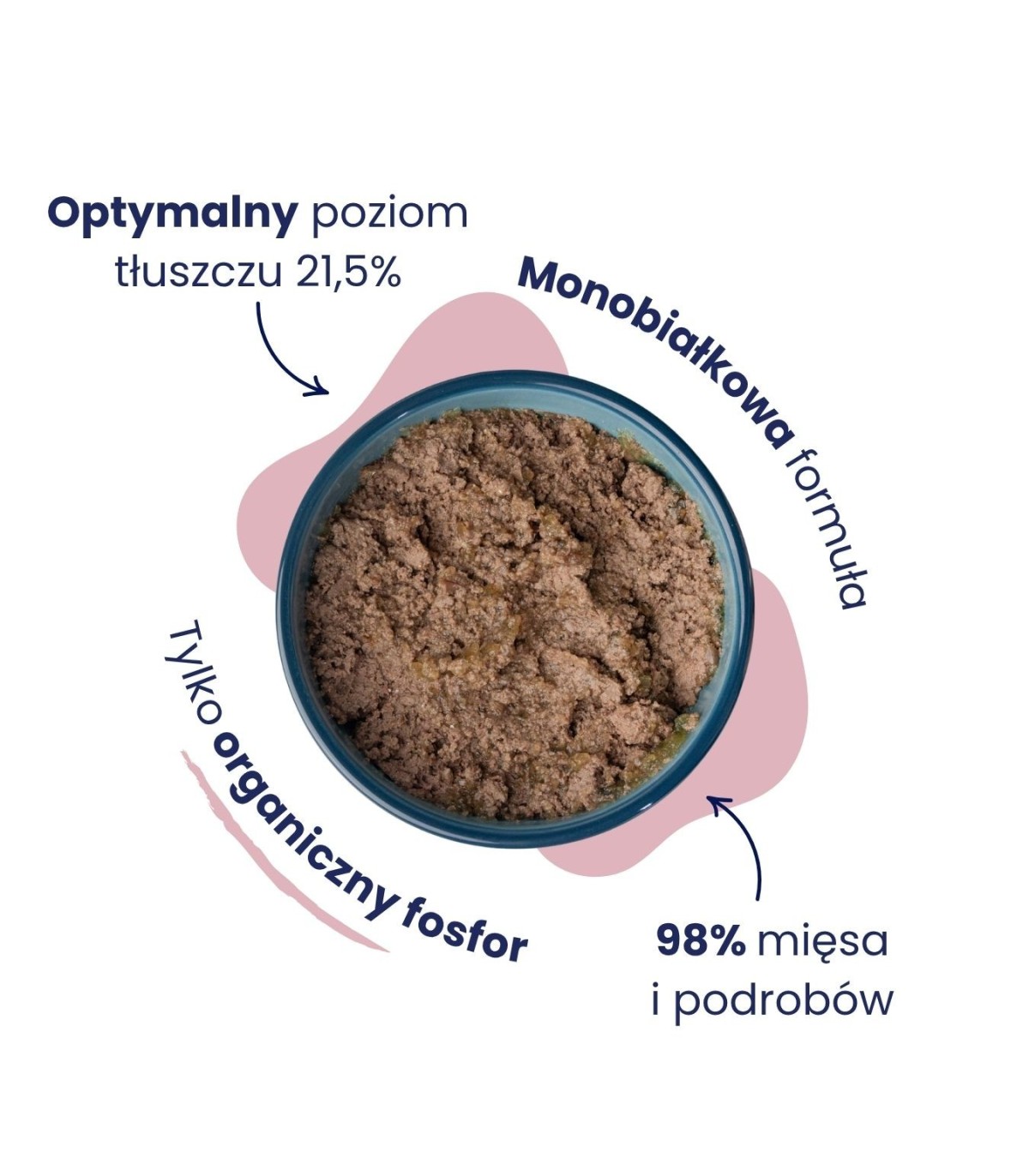 12x Karma mokra mono jagnięcina dla kota 185g - Baltica Smaki Regionów