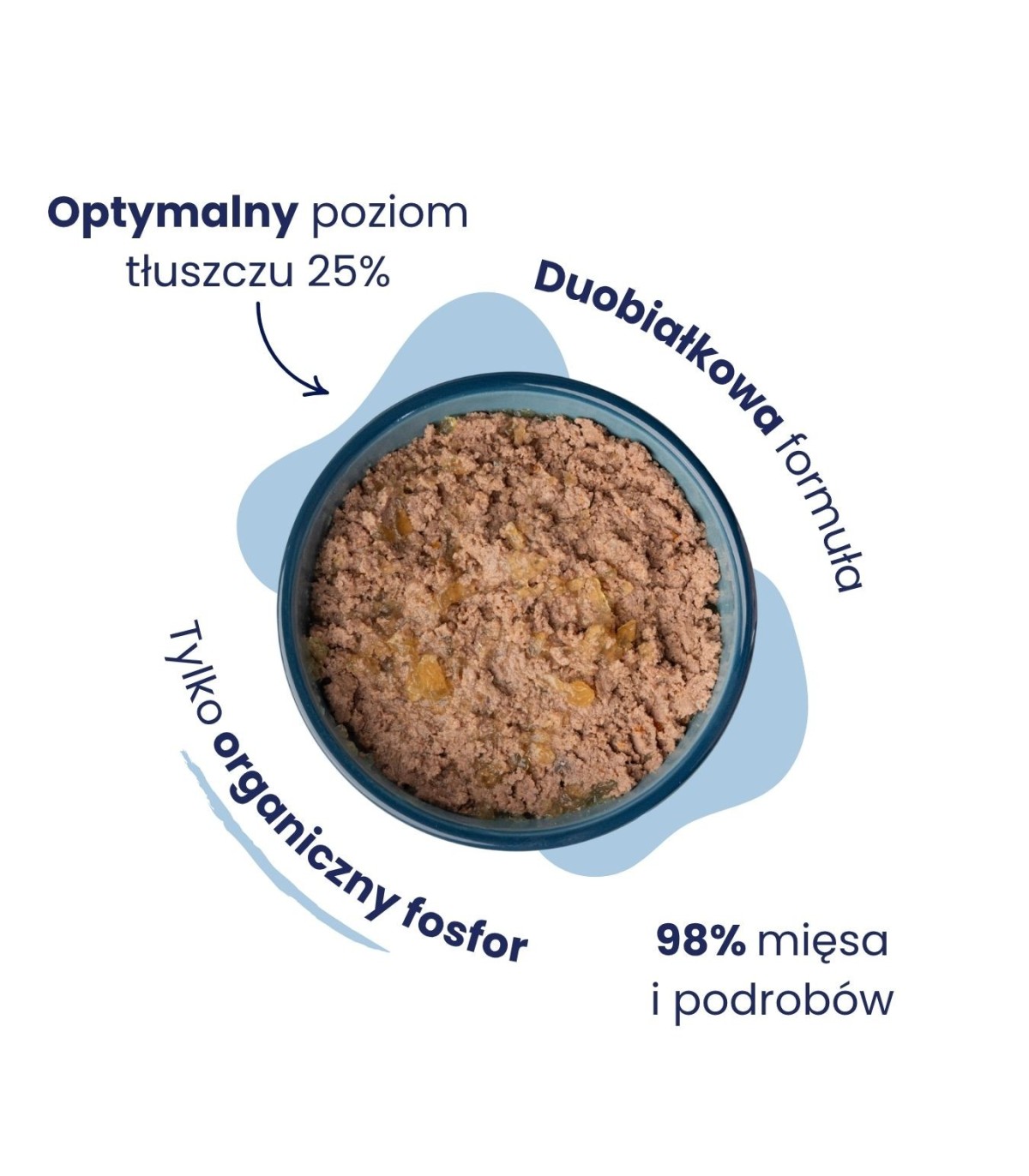 12x Karma mokra dla kociąt z cielęciną i indykiem 185g - Baltica Smaki Regionów