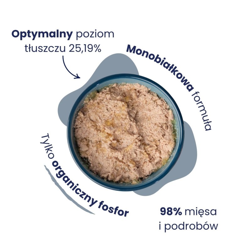 12x Karma mokra mono przepiórka dla kota 185g - Baltica Smaki Regionów