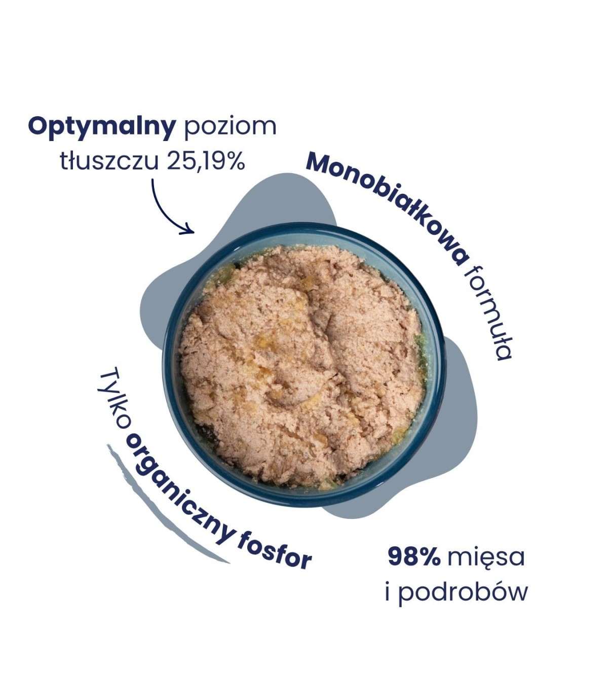 12x Karma mokra mono przepiórka dla kota 185g - Baltica Smaki Regionów