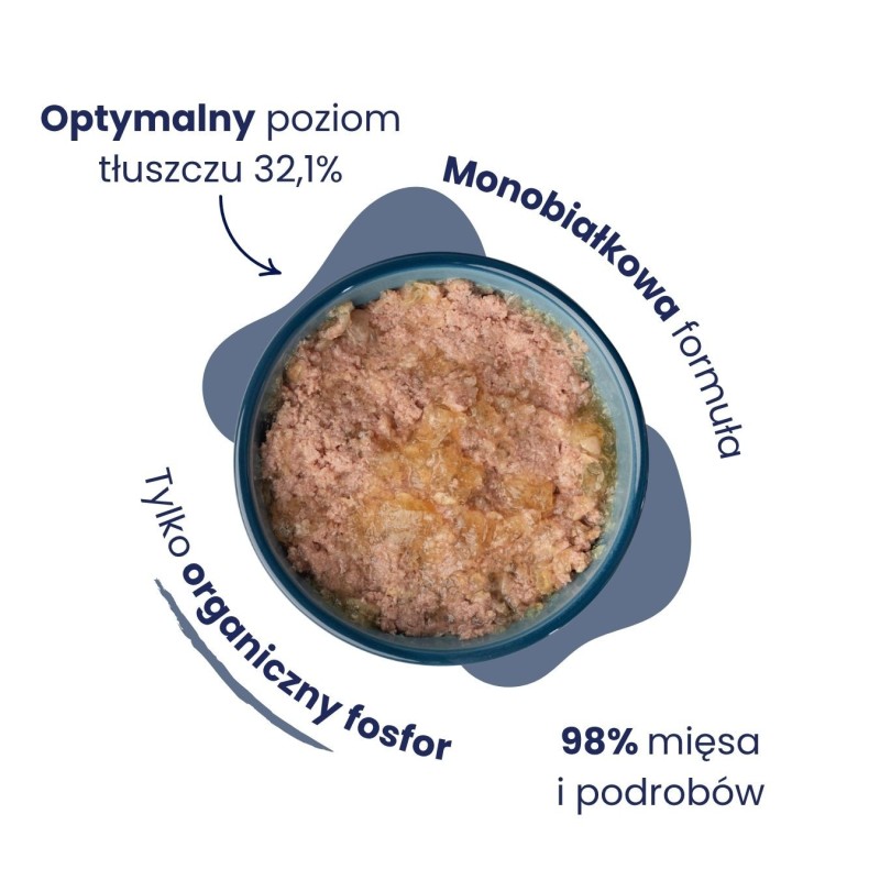 12x Karma mokra mono gęsina dla kota 185g - Baltica Smaki Regionów