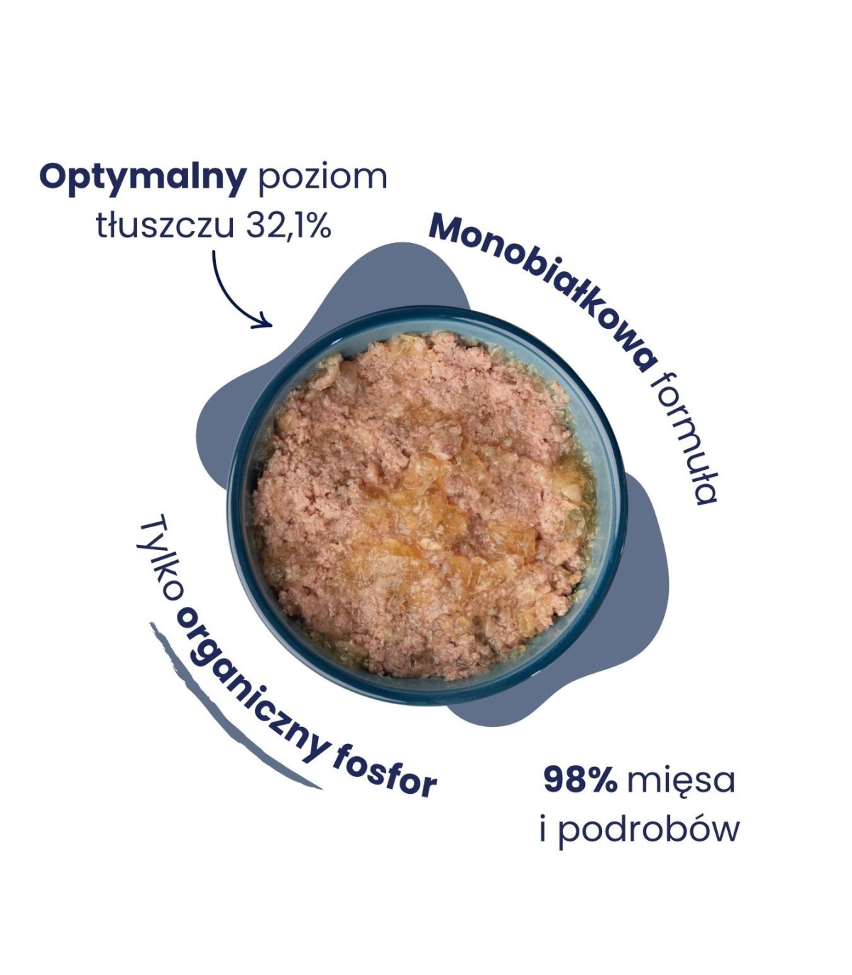 12x Karma mokra mono gęsina dla kota 185g - Baltica Smaki Regionów