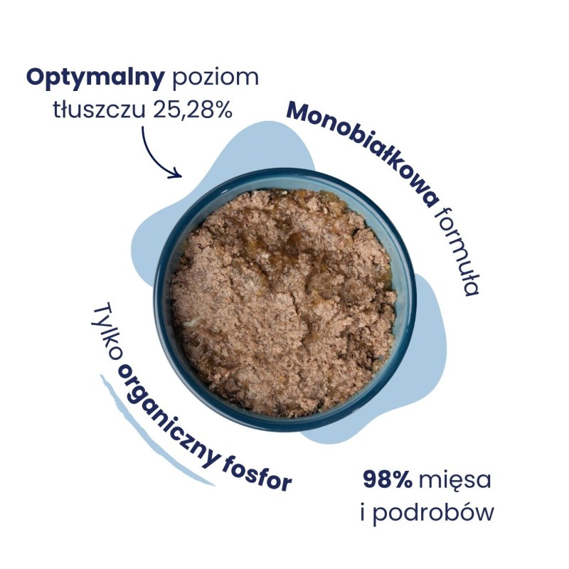 12x Karma mokra mono cielęcina dla kota 185g - Baltica Smaki Regionów