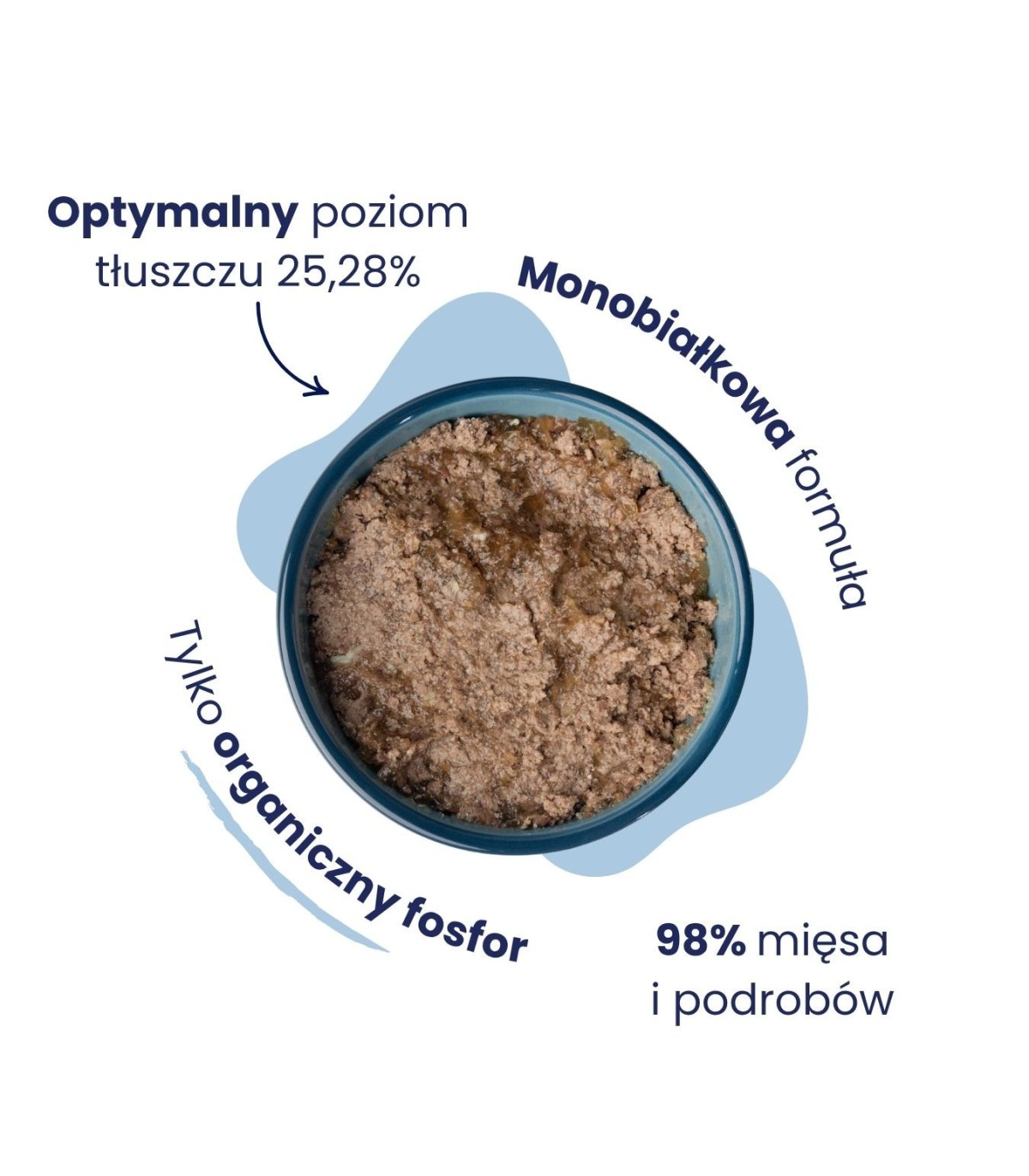 12x Karma mokra mono cielęcina dla kota 185g - Baltica Smaki Regionów