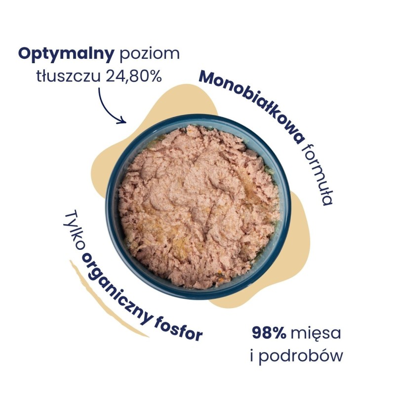 12x Karma mokra mono królik dla kota 185g - Baltica Smaki Regionów