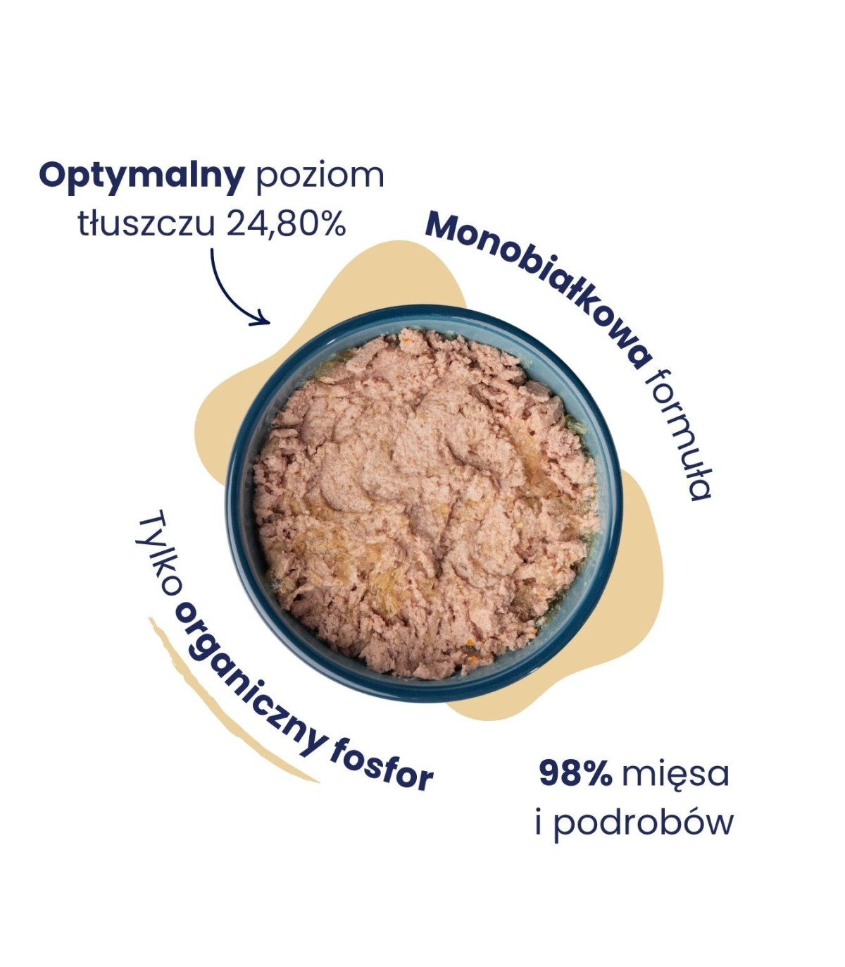 12x Karma mokra mono królik dla kota 185g - Baltica Smaki Regionów