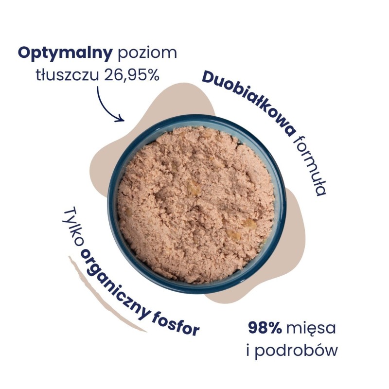12x Karma mokra kurczak z indykiem dla kota 185g - Baltica Smaki Regionów