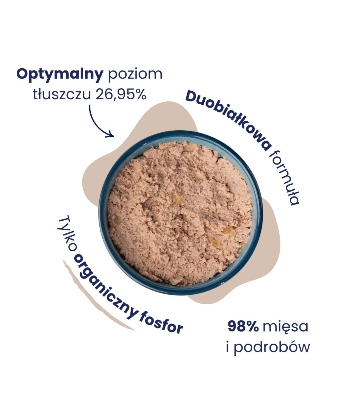12x Karma mokra kurczak z indykiem dla kota 185g - Baltica Smaki Regionów
