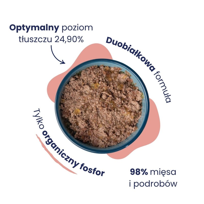 12x Karma mokra jagnięcina z cielęciną dla kota 185g - Baltica Smaki Regionów