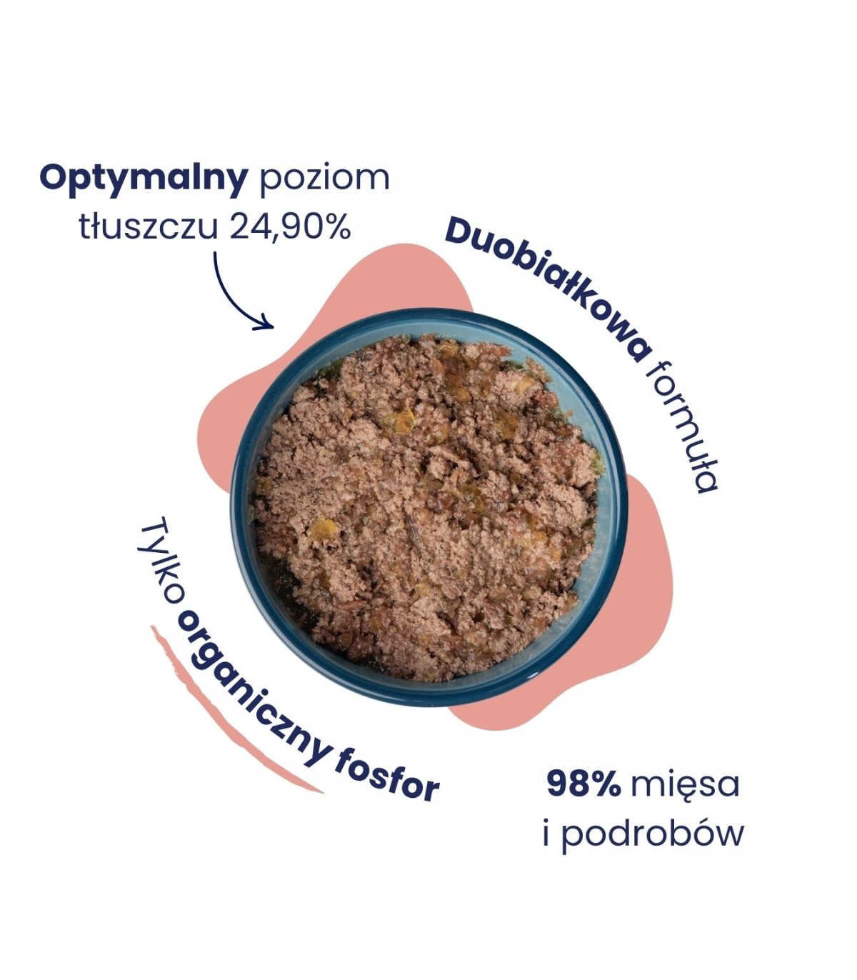 12x Karma mokra jagnięcina z cielęciną dla kota 185g - Baltica Smaki Regionów