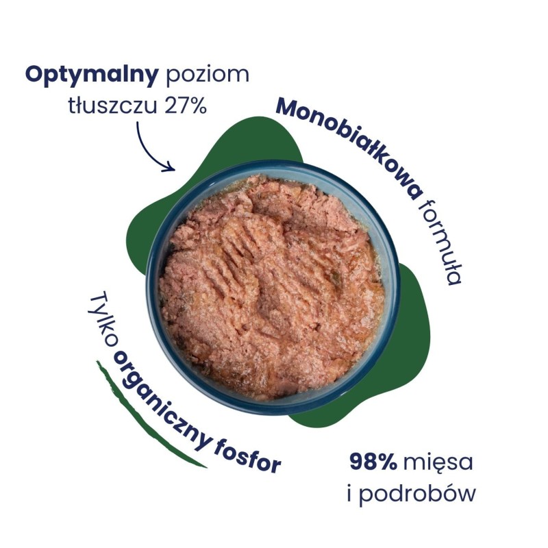 12x Karma mokra mono kaczka dla kota 400g - Baltica Smaki Regionów
