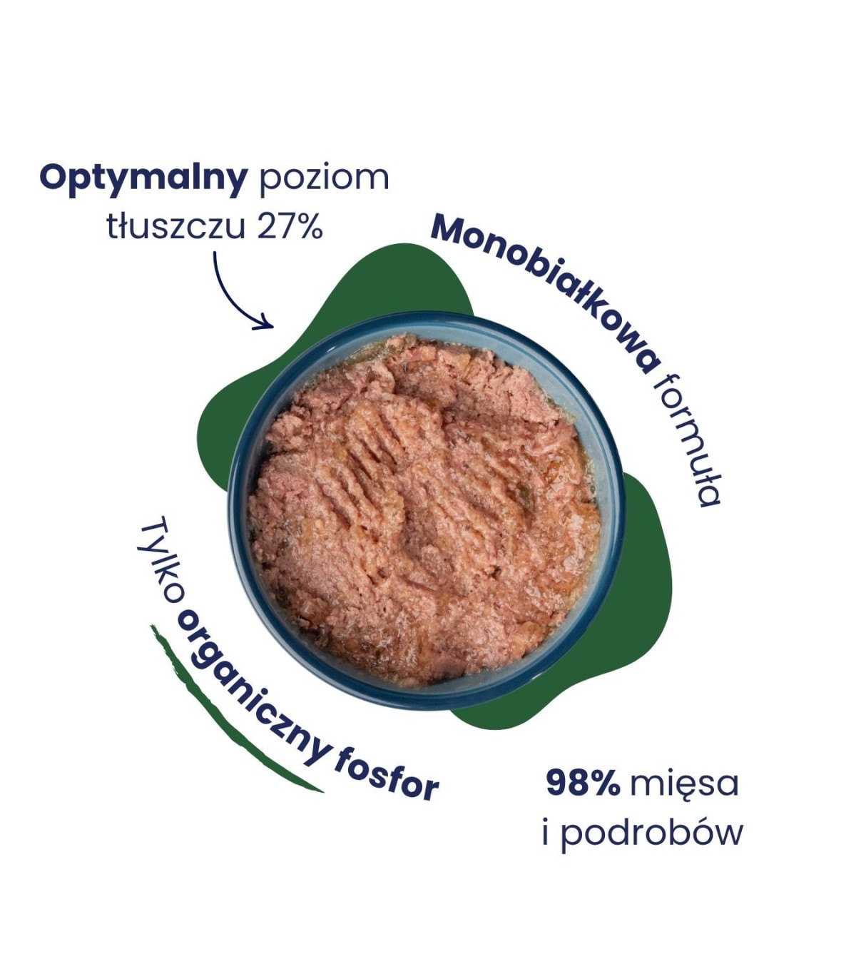 12x Karma mokra mono kaczka dla kota 400g - Baltica Smaki Regionów