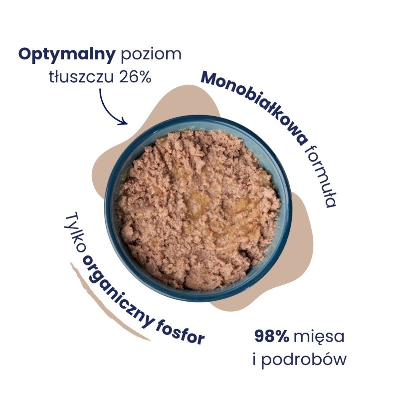12x Karma mokra mono kurczak dla kota 400g - Baltica Smaki Regionów