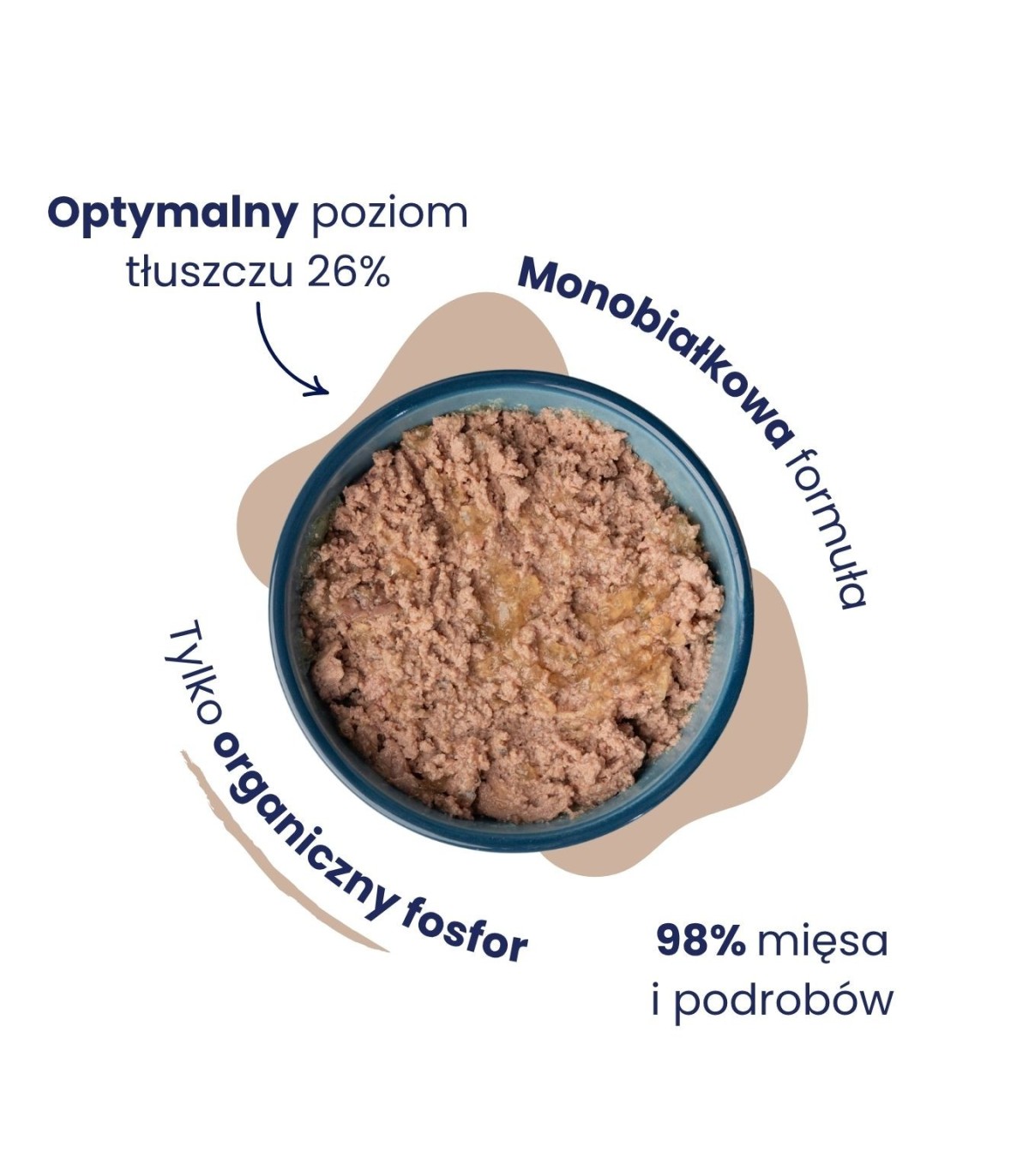12x Karma mokra mono kurczak dla kota 400g - Baltica Smaki Regionów
