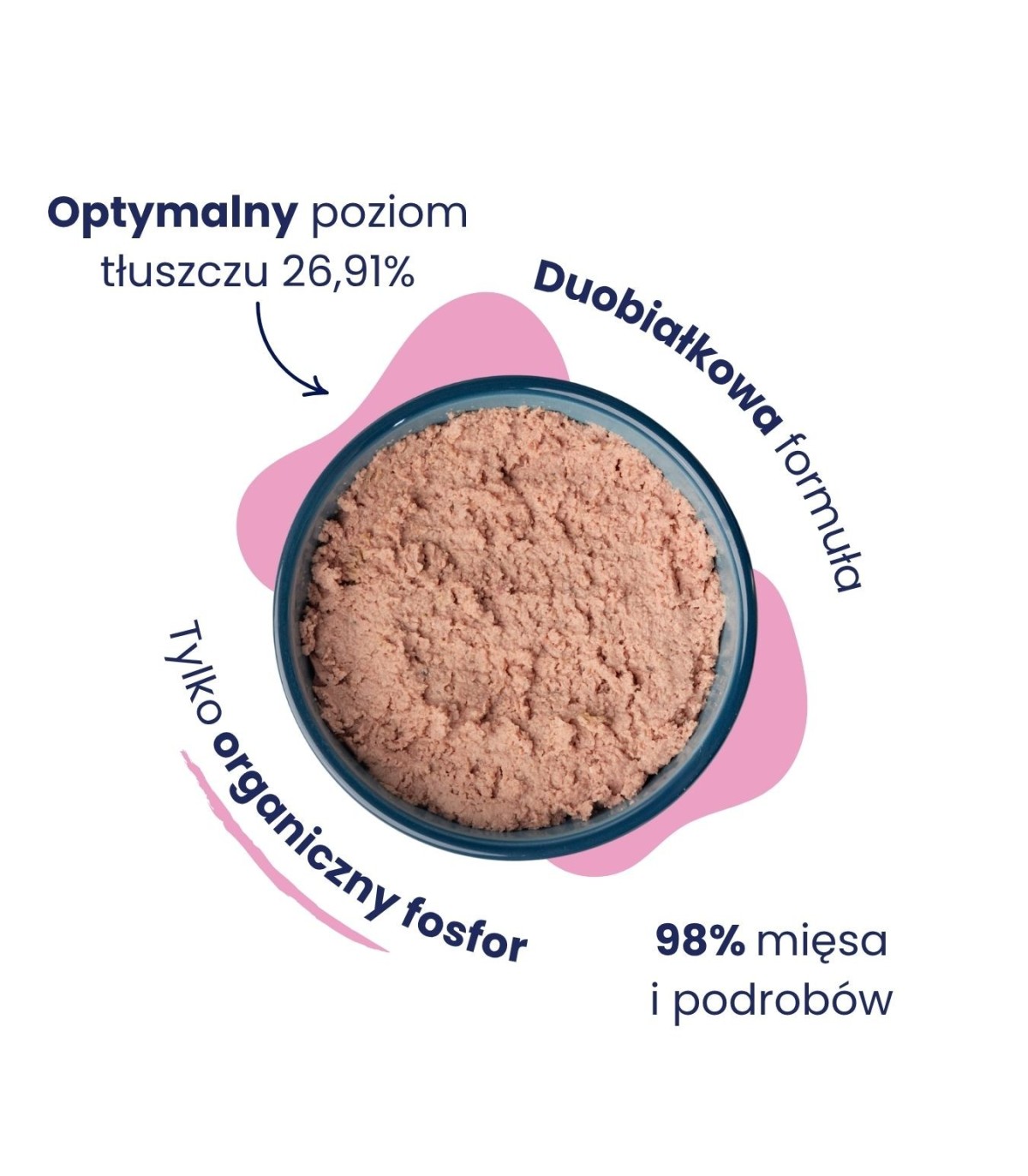 12x Karma mokra łosoś z indykiem dla kota 185g - Baltica Excellent