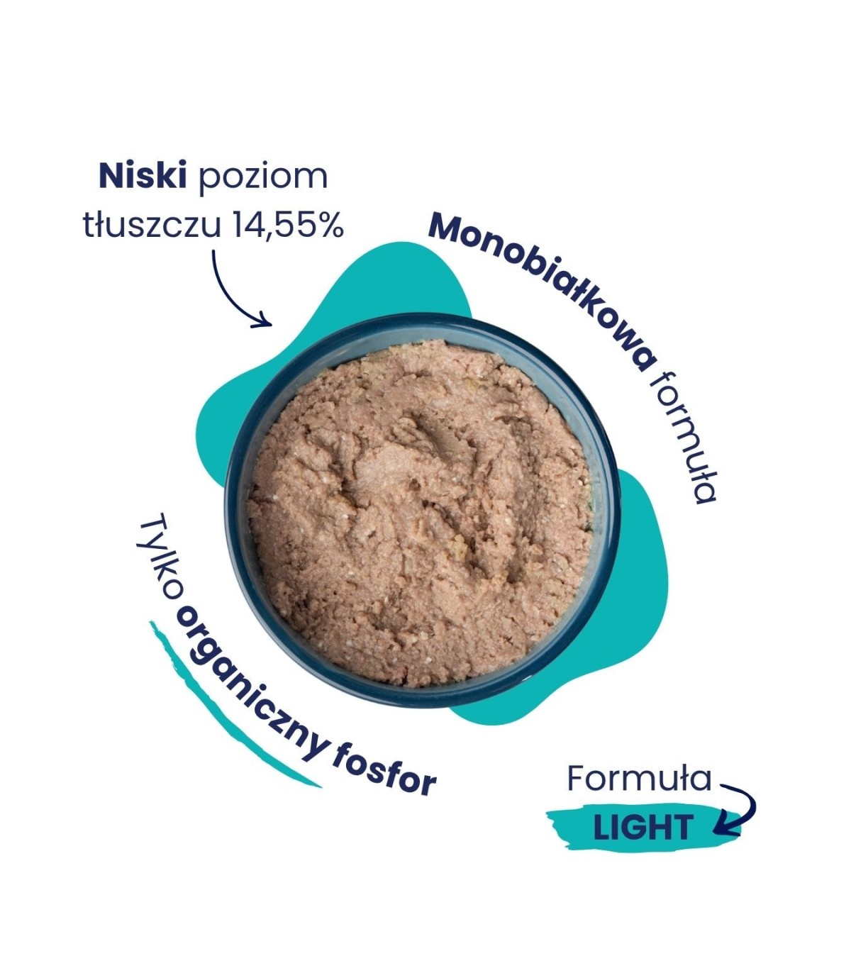 12x Karma mokra mono mintaj LIGHT dla kota 185g - Baltica Excellent